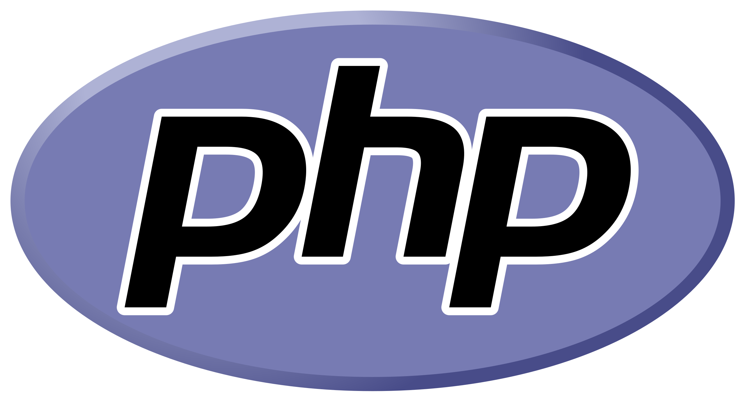 php programming